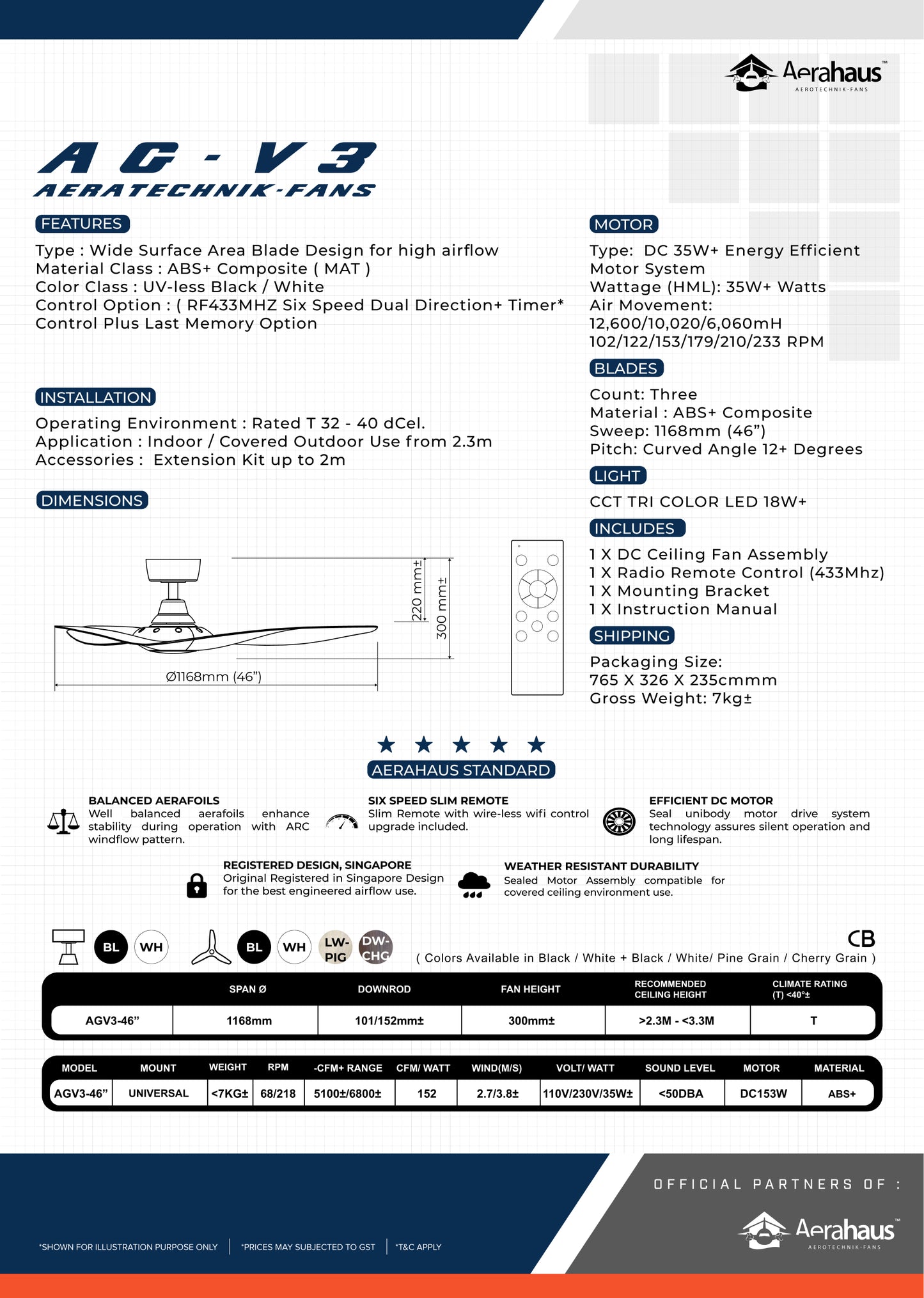 AG-R3 Aerahaus Technik DC 천장 선풍기